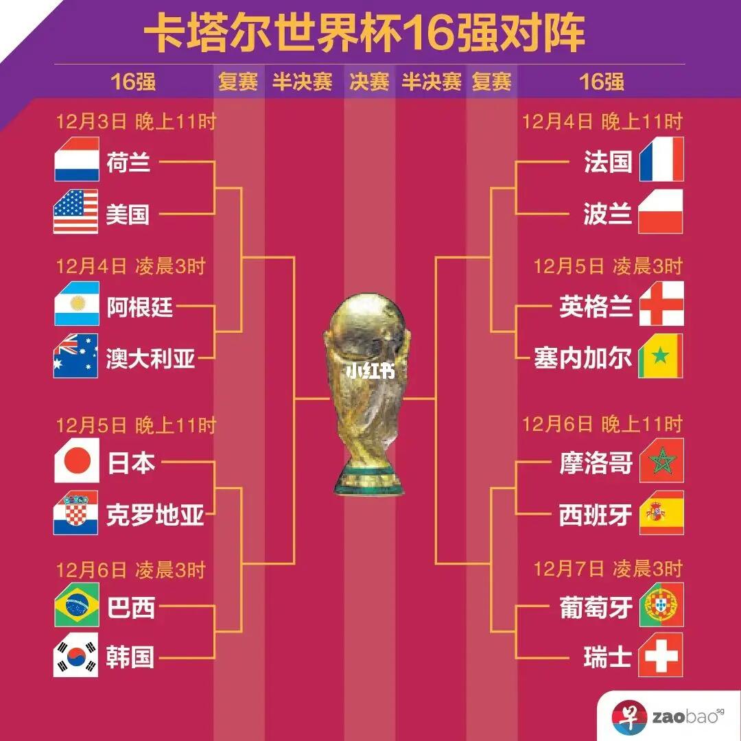 另一位