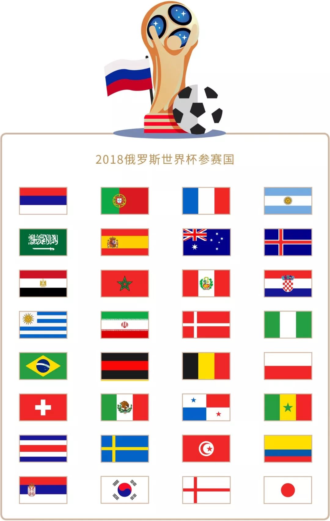 动工伤